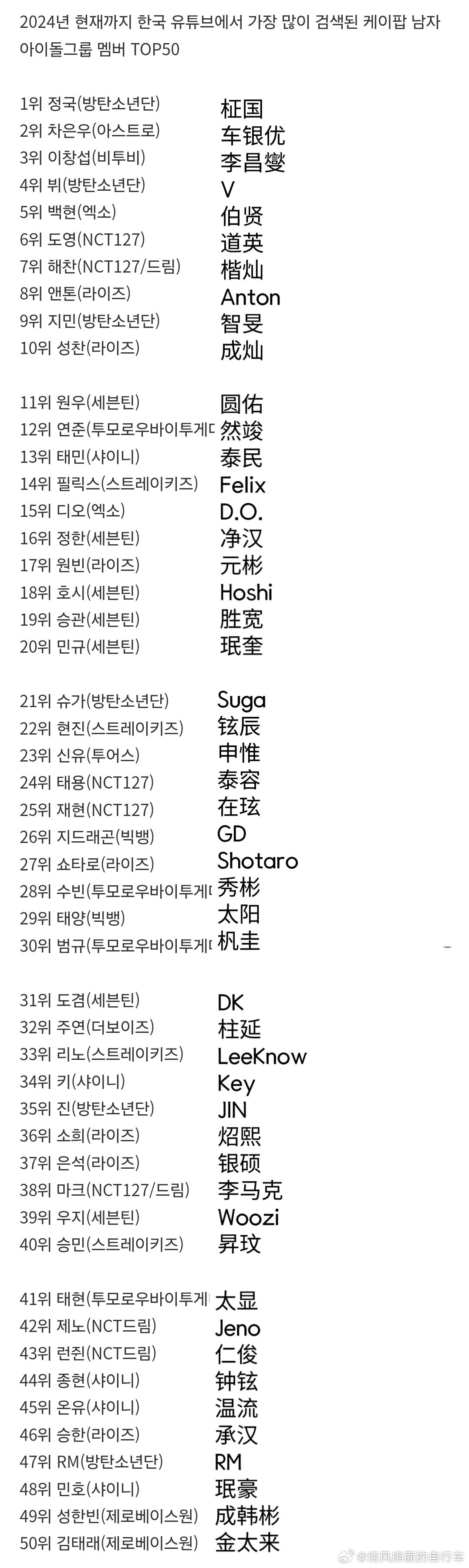 探索未來域名變革趨勢，揭秘2024最新域名后綴