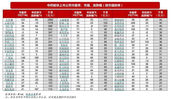 北京同仁堂股票，傳統(tǒng)與現(xiàn)代的融合之路