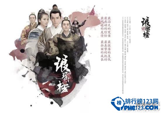 最新電視劇榜單，時(shí)代印記與文化回響的視聽(tīng)盛宴