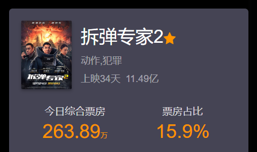 拆彈專家最新票房揭秘，小巷特色小店背后的成功秘密探索