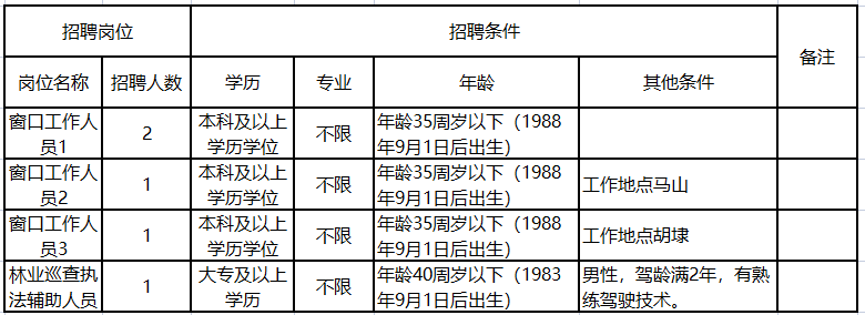 無(wú)錫新區(qū)最新招聘啟航，開(kāi)啟你的成長(zhǎng)之旅！