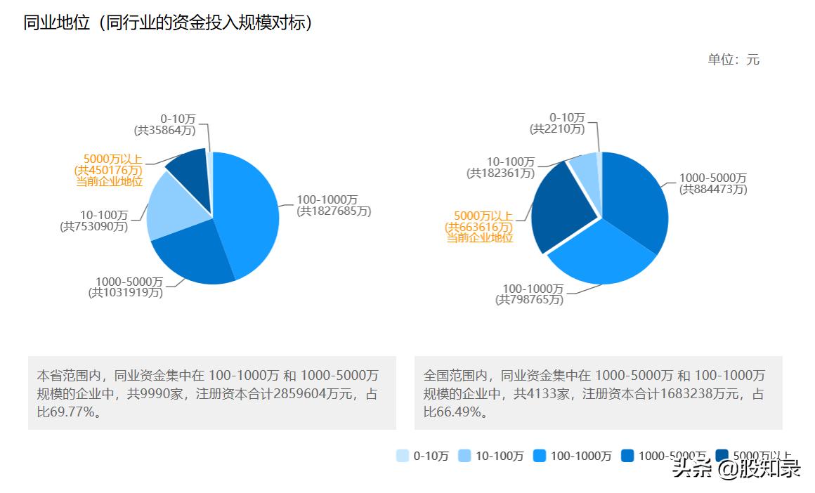 佳士科技最新動態(tài)，跟上科技步伐，掌握應用技能