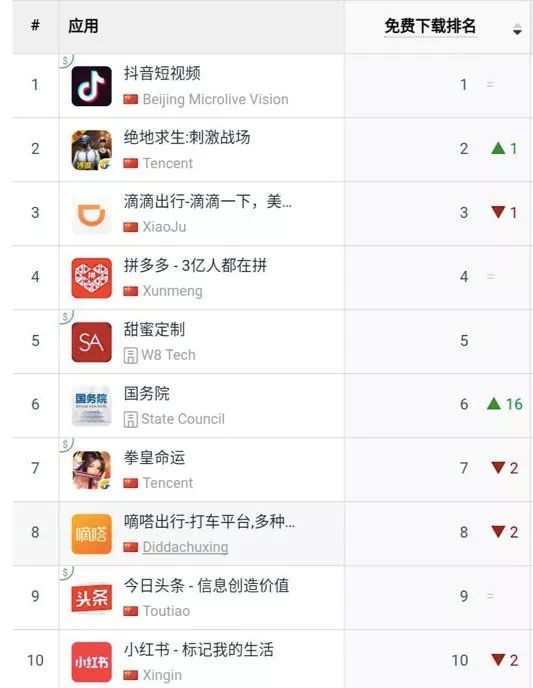 熱門資源獲取指南，最新下載排行及高效下載技巧