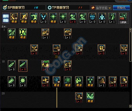 最新紅狗加點攻略，小巷深處的獨特風味探索之旅