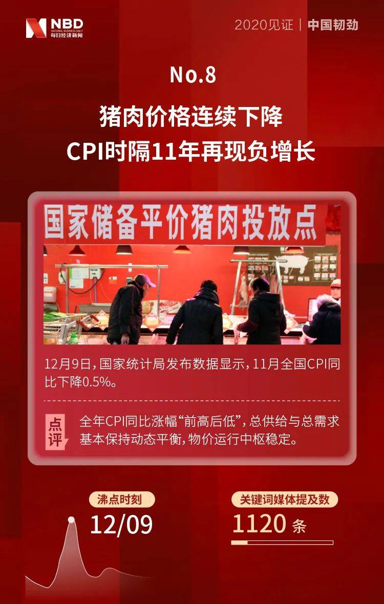 燈飾燈具 第126頁