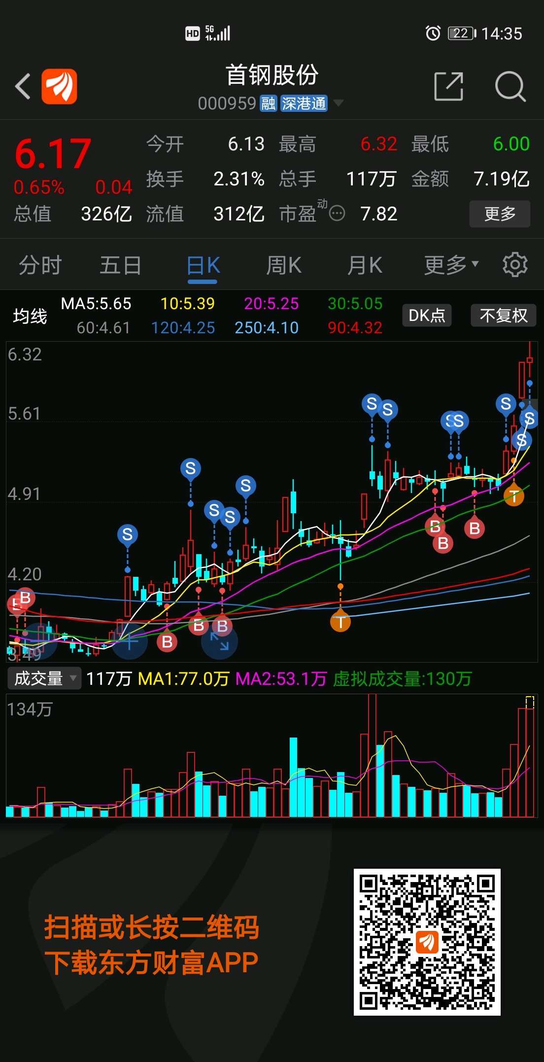 首鋼股票最新動態(tài)，全面指南與投資決策步驟標題建議，首鋼股票最新消息概覽與投資決策步驟指南