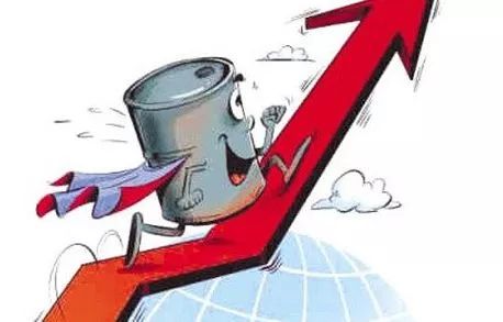 淮安油價調(diào)整最新動態(tài)，市場變動與影響分析