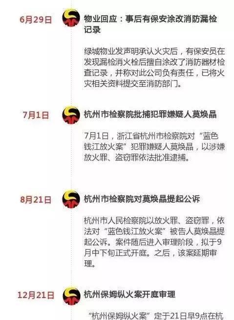 杭州保姆縱火事件后續(xù)，心靈之旅與大自然的共舞時(shí)光