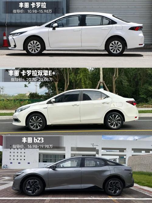 豐田卡羅拉最新價(jià)格曝光，2024款震撼登場(chǎng)！