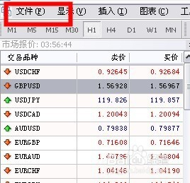 最新MT4使用指南，掌握交易任務(wù)完成技巧