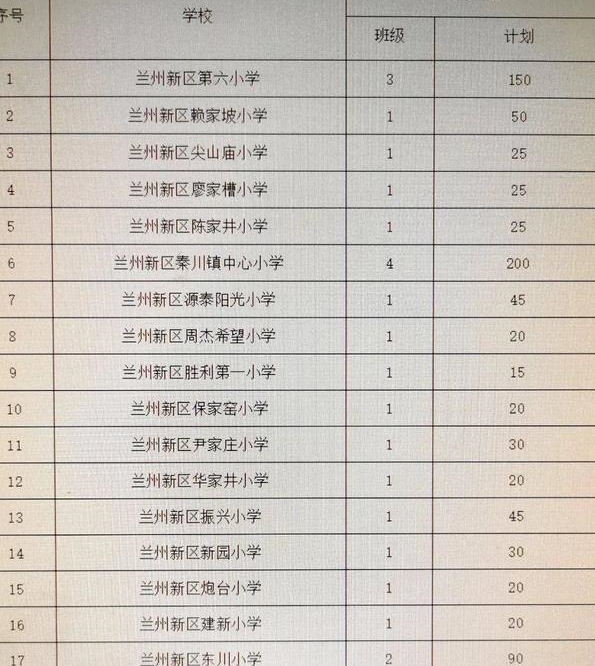 科技浪潮下的蘭州小學(xué)排名及教育革新體驗，未來小學(xué)之旅新探