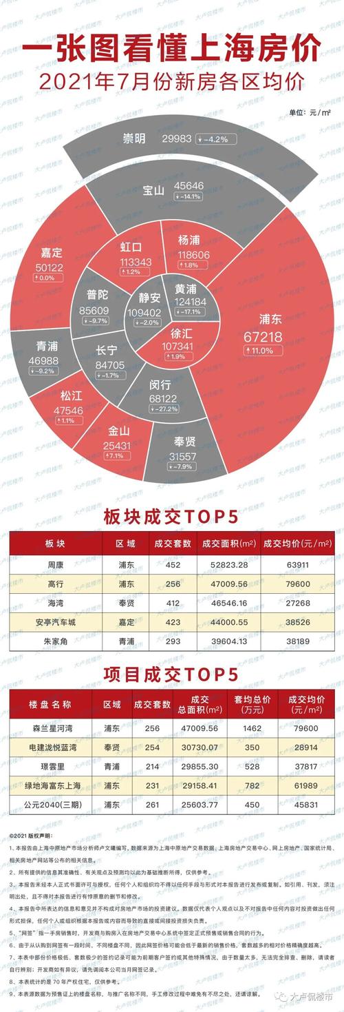 最新房價(jià)評論，家的溫馨與友情的深度探討