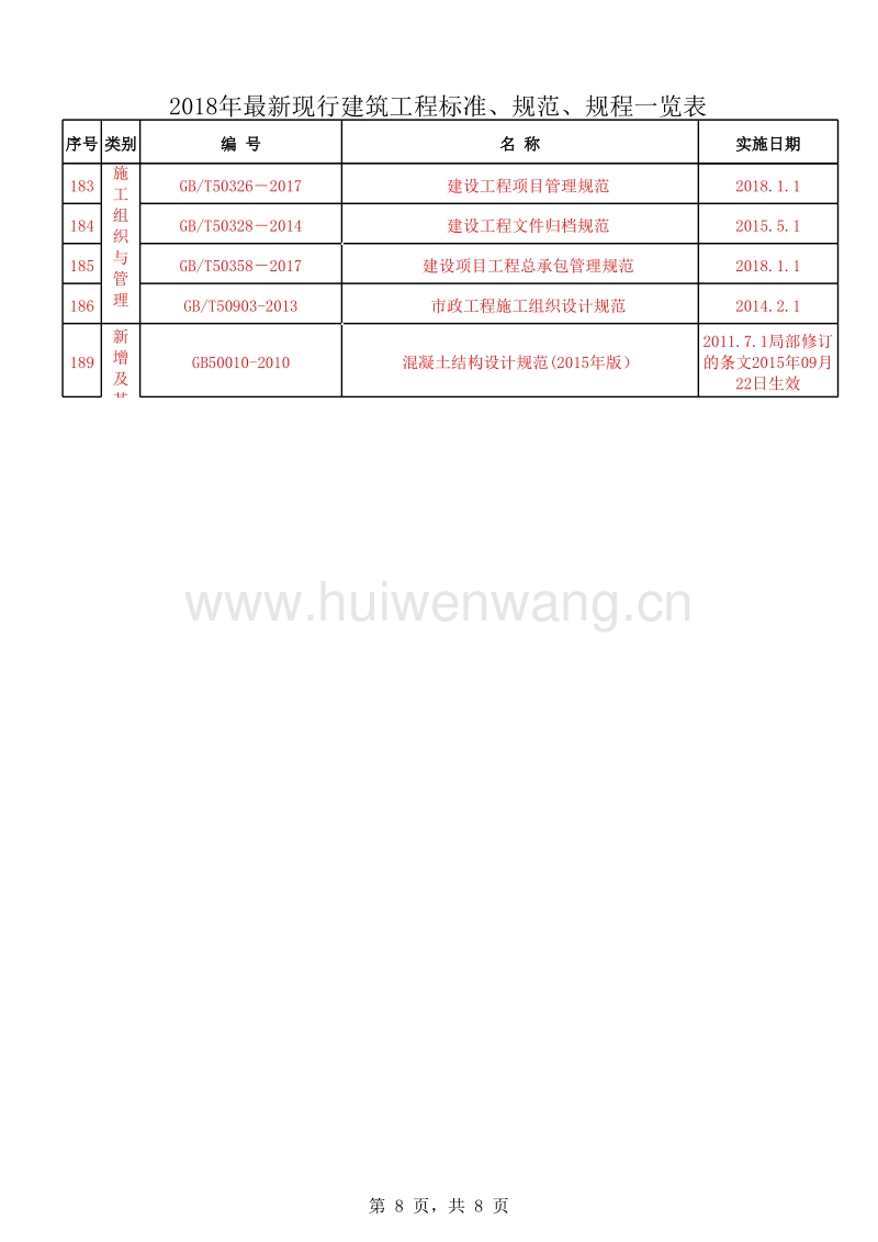 最新建筑標(biāo)準(zhǔn)下的隱藏瑰寶，小巷特色小店探索