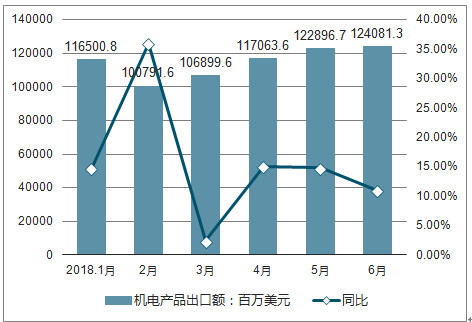 未來電力科技展望，2025最新理論電概覽