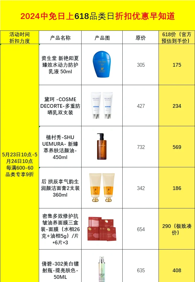 日上最新價格概覽，引領(lǐng)未來的高科技產(chǎn)品介紹