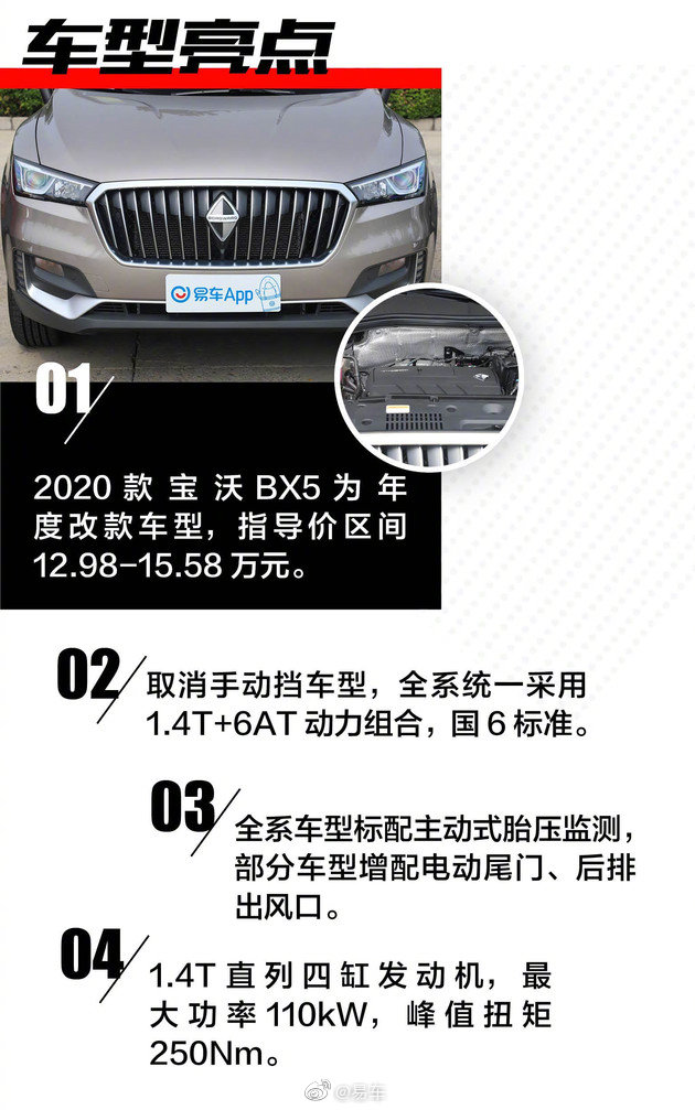 寶沃最新報價，駕馭變化，開啟無限可能之旅