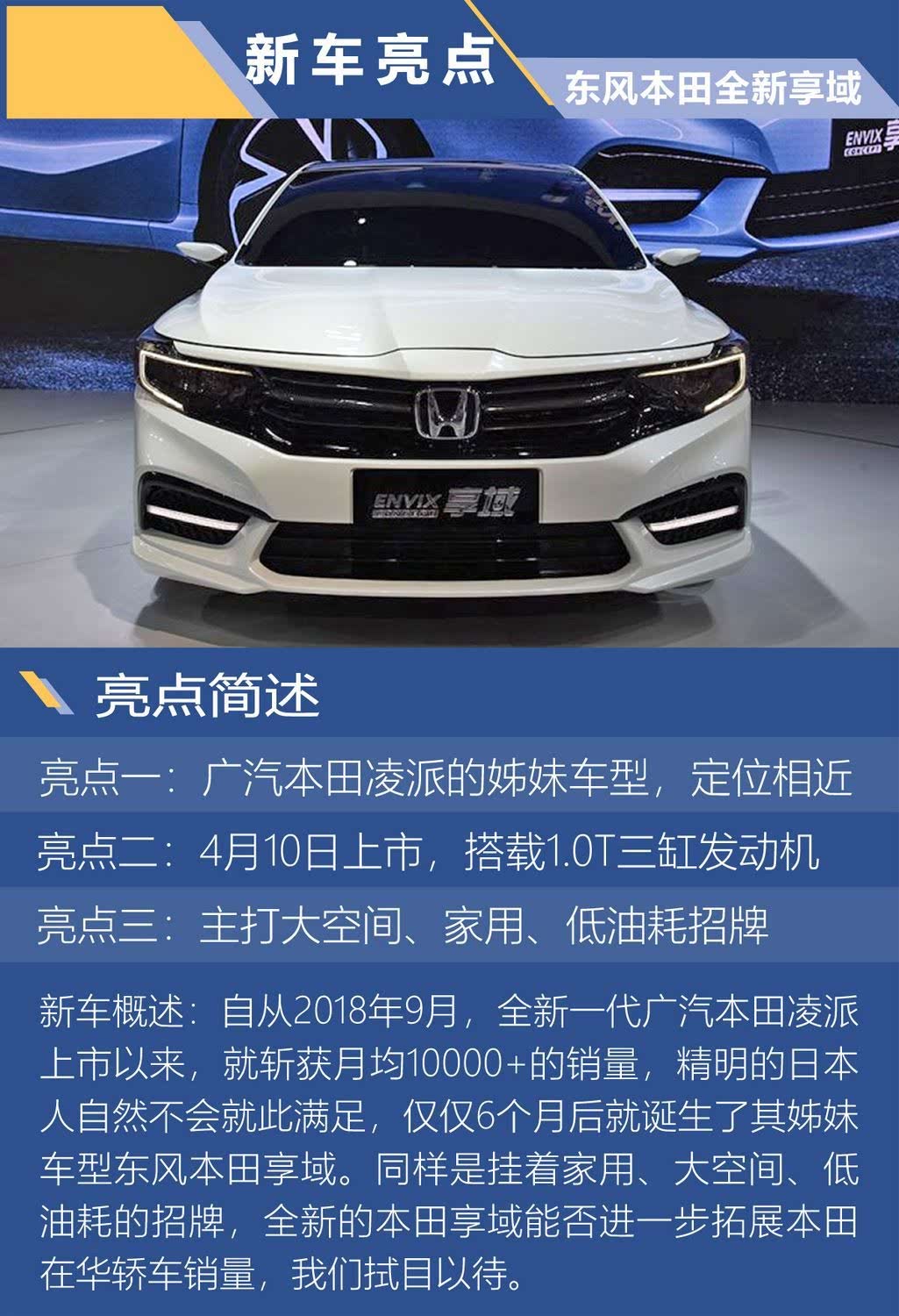 本田最新上市車型啟程，探索自然美景的旅行之旅