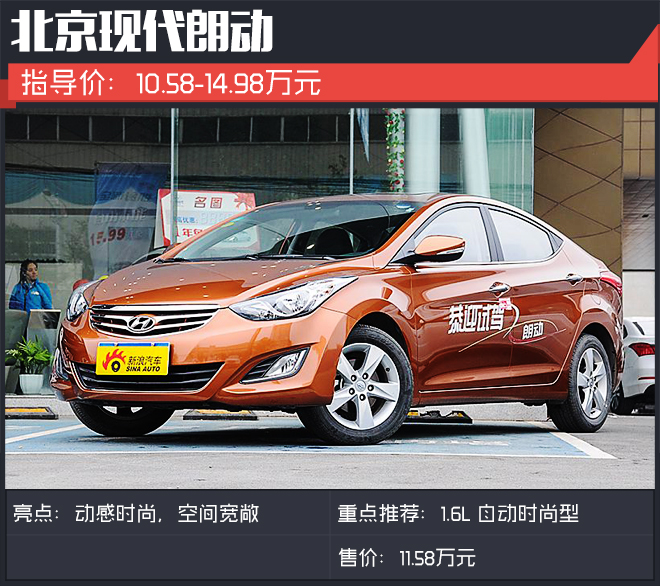 朗動最新優(yōu)惠詳解，觀點論述與優(yōu)惠信息一覽表