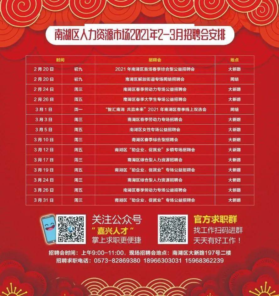 南區(qū)最新招聘，時(shí)代脈搏與人才交響的交響樂章