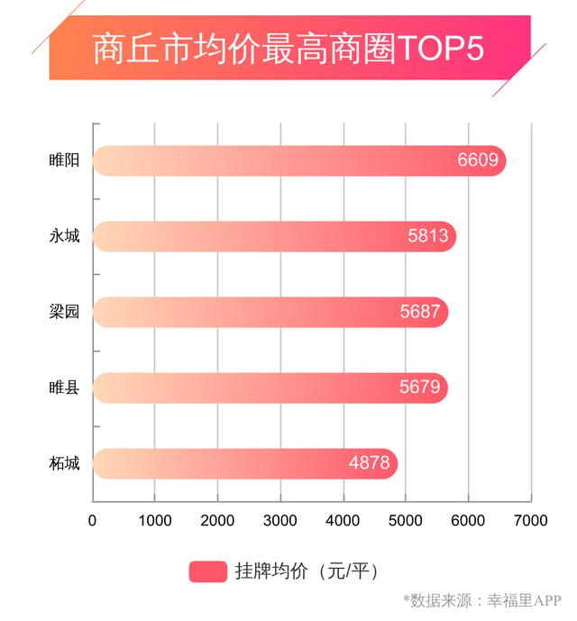 睢縣最新房價探索與心靈之旅，自然美景與內(nèi)心平靜的追尋