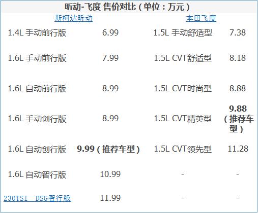 昕動最新報價，啟程探索自然美景，尋找內(nèi)心的平和與喜悅之旅！