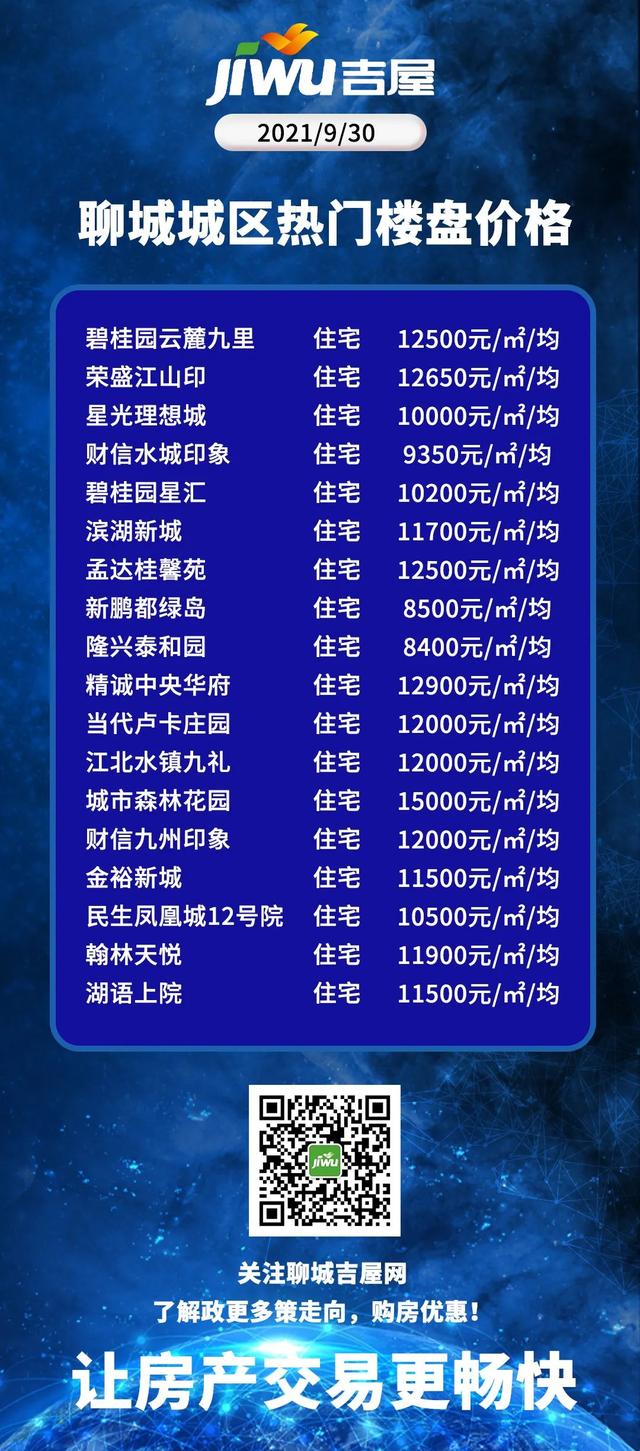 工程廠房燈具 第98頁