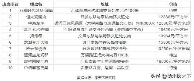 江都最新樓盤探秘，小巷中的隱藏寶藏與獨特小店之旅