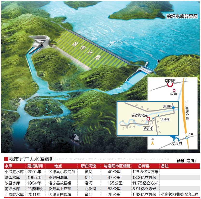 中橋水庫(kù)最新規(guī)劃，涓涓細(xì)流匯聚成江河，共繪澎湃未來藍(lán)圖