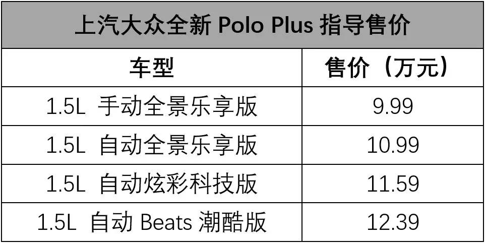 成都Polo最新報(bào)價(jià)，駕馭變化，自信啟程，勵(lì)志之旅正式開啟！