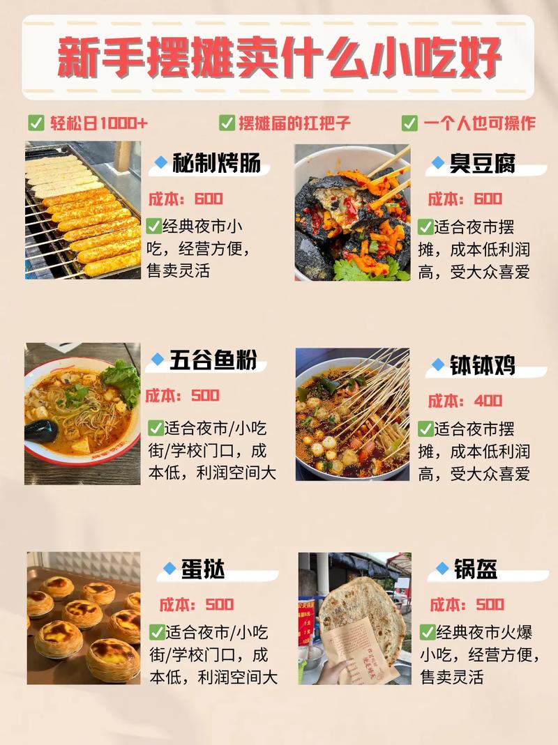 最新流行小吃，味蕾冒險與人生勵志之旅