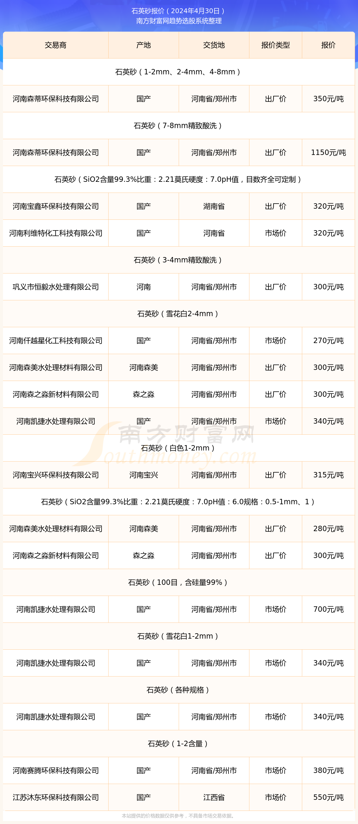 最新河沙，小巷中的寶藏與獨(dú)特環(huán)境魅力