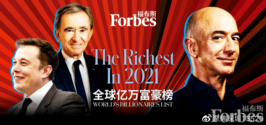 富豪最新動態(tài)更新?