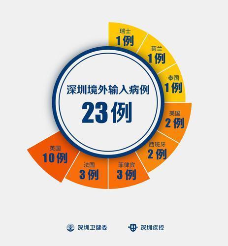 洛杉磯入境最新指南，全面解析入境要求，小紅書帶你輕松搞定！