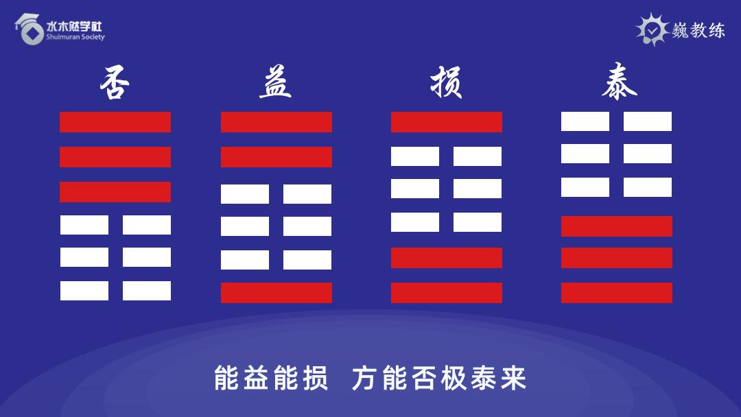 疫情下的自然美景探險(xiǎn)之旅，心靈的洗滌與重啟易經(jīng)最新解讀