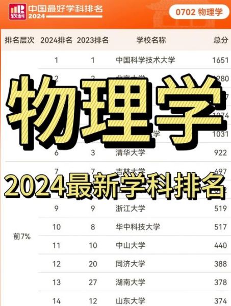 QS最新物理探索，前沿科學(xué)的革新之路