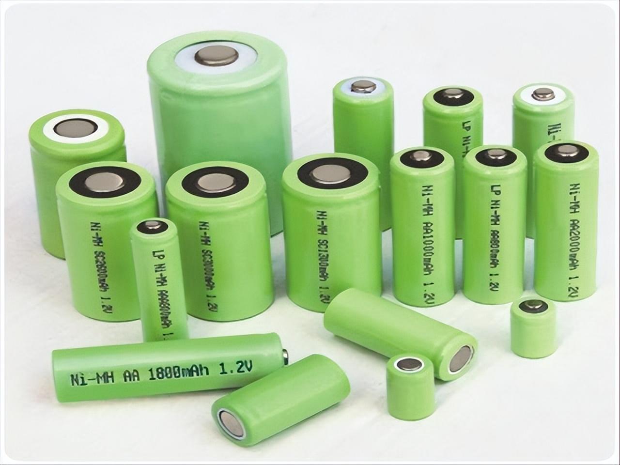 炭電池最新動態(tài)，背景、進展與當前地位