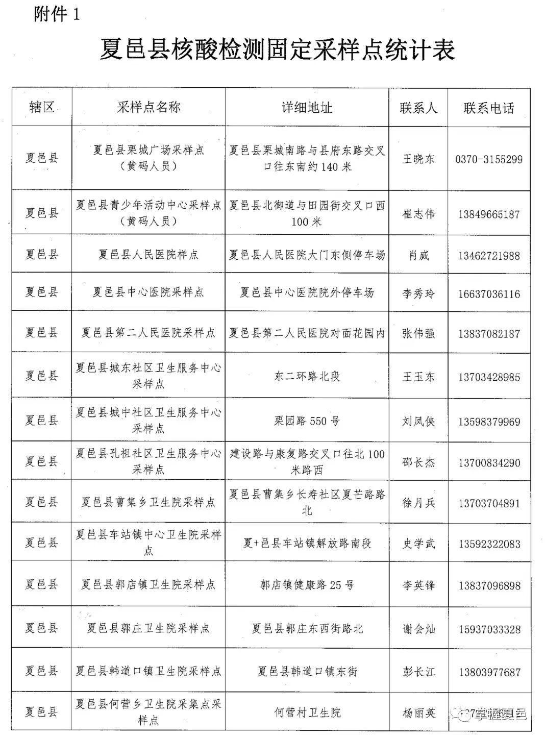 夏邑疫情下的自然探索之旅，尋求內(nèi)心寧靜與平和