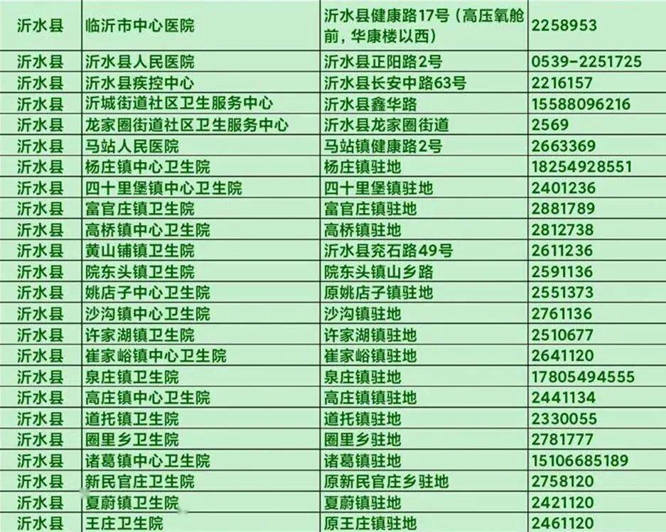 沂水最新疫情，科技守護，智能革新抗疫體驗