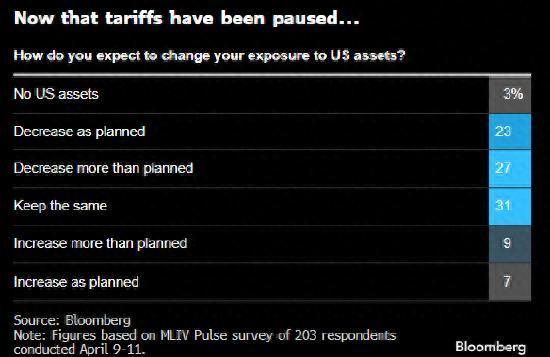 美國賬號注冊、管理與使用全步驟指南，從初學(xué)者到進(jìn)階用戶的實用指南