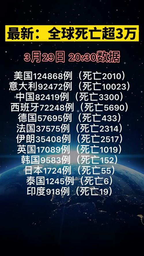 最新疫情挑戰(zhàn)下，學(xué)習(xí)與成長賦予我們信心與成就感