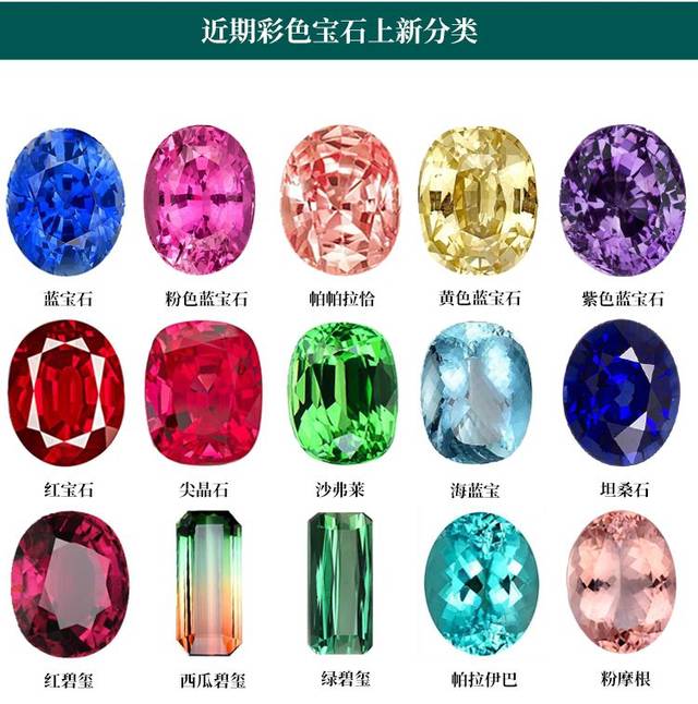 最新彩寶系列，自然美景之旅，探尋內(nèi)心平靜之旅