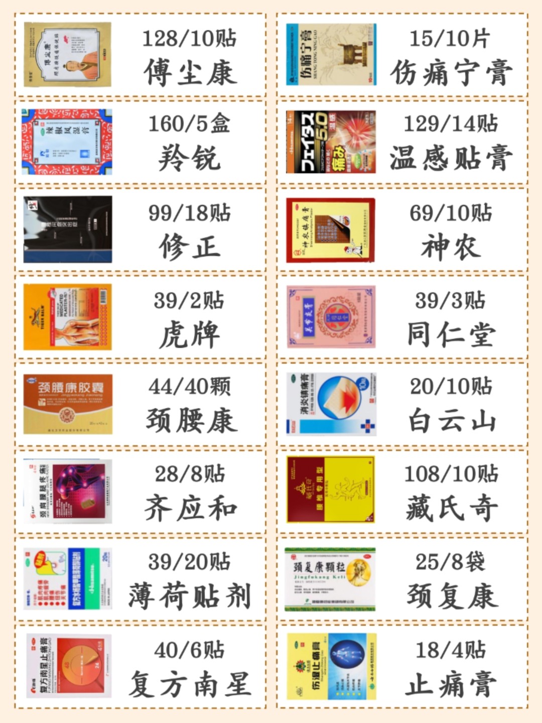 醫(yī)藥領(lǐng)域的新突破，最新硬膏劑及其影響