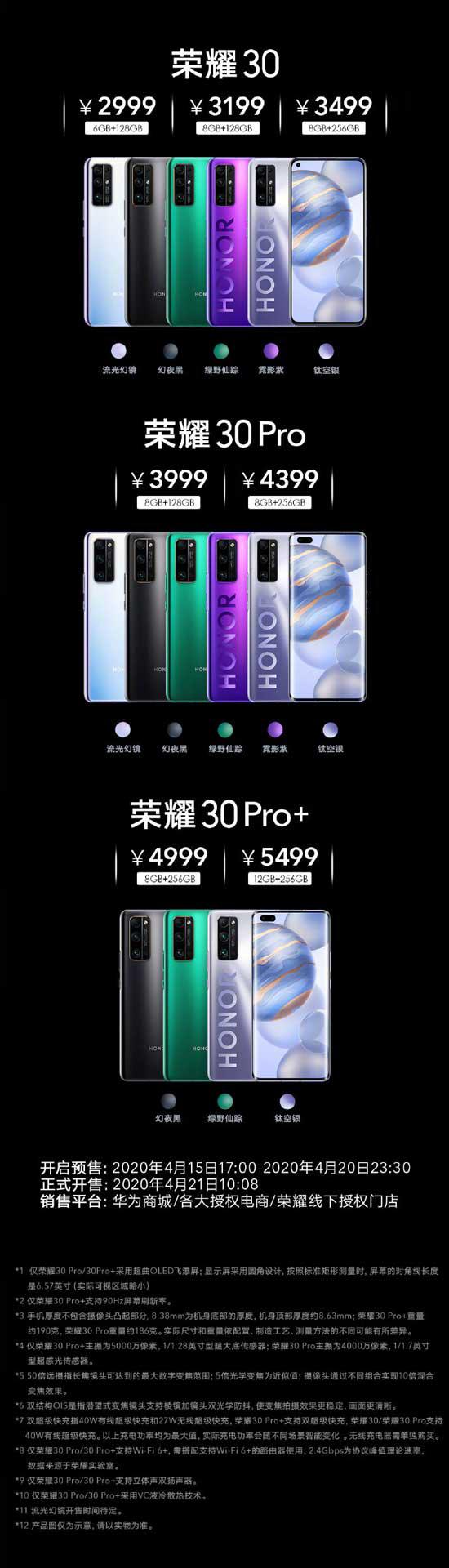 榮耀30最新技術(shù)革新引領(lǐng)市場競爭焦點(diǎn)