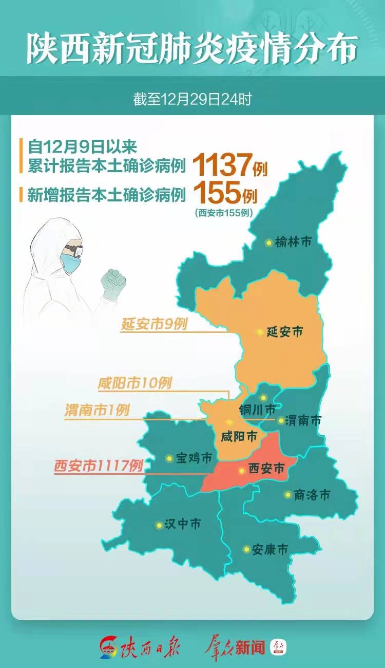 陜西疫情最新動(dòng)態(tài)，逆境中的力量，自信與成就感的彰顯