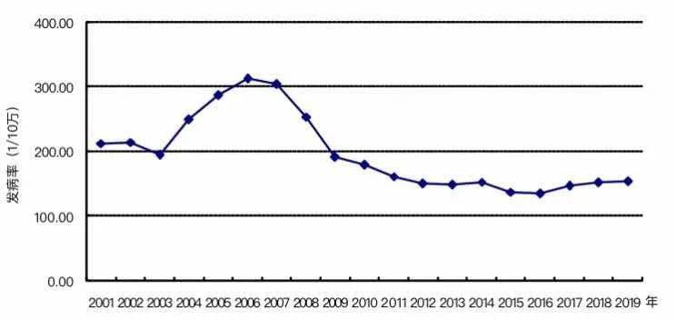 科技新品璀璨登場，引領(lǐng)未來生活新潮，最新發(fā)病動(dòng)態(tài)更新