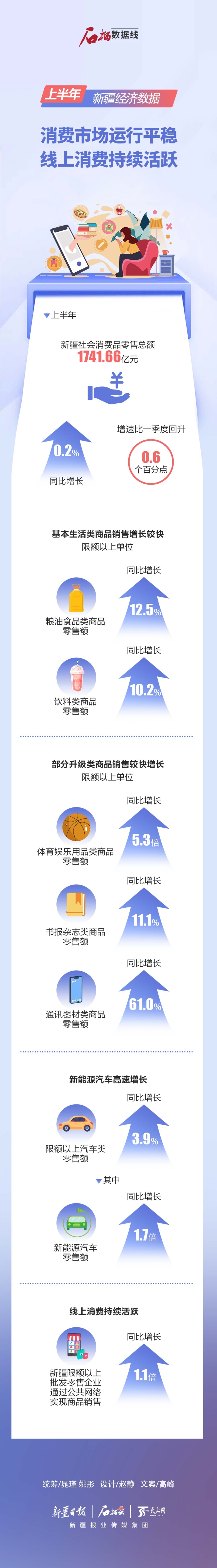 新疆最新數(shù)據(jù)，變化、學(xué)習(xí)與自信的力量展現(xiàn)新篇章