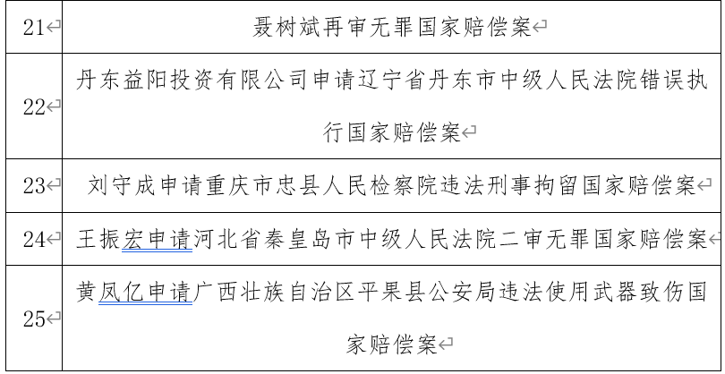 最新國(guó)家補(bǔ)償政策解讀，保障您的權(quán)益，了解政策變革