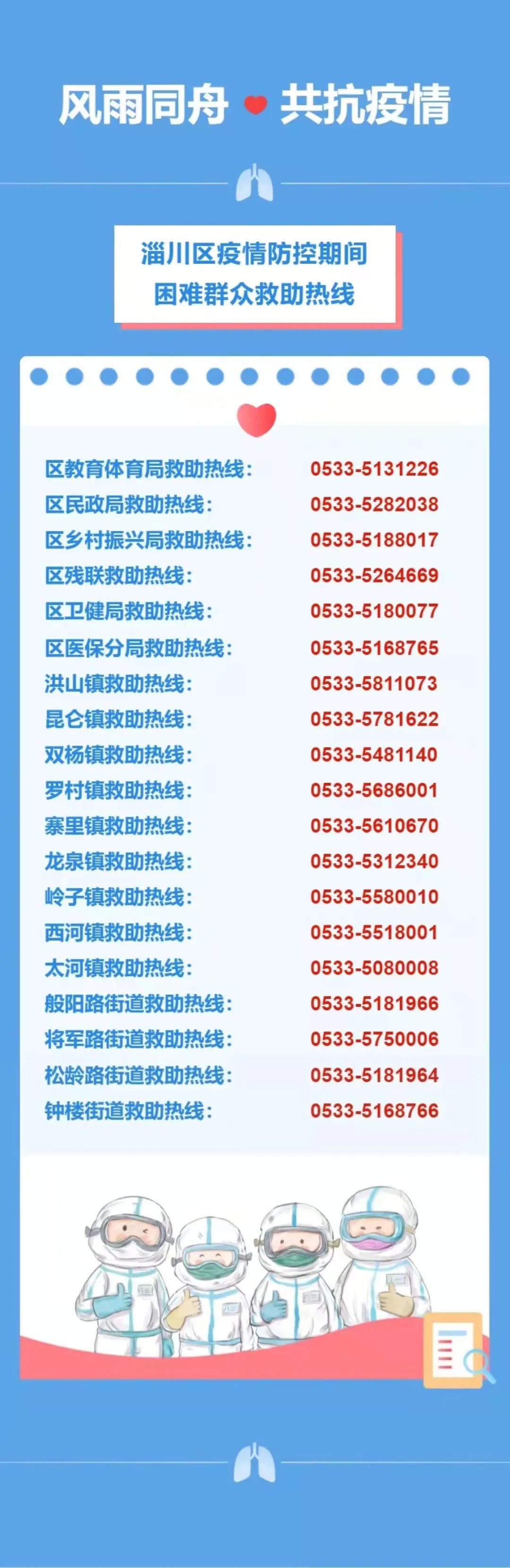 淄川最新確診信息，你需要了解的一切