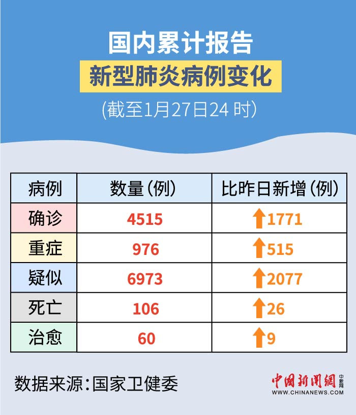 最新增肺炎，學(xué)習(xí)之旅中的變化與挑戰(zhàn)，自信與成就感的孕育地