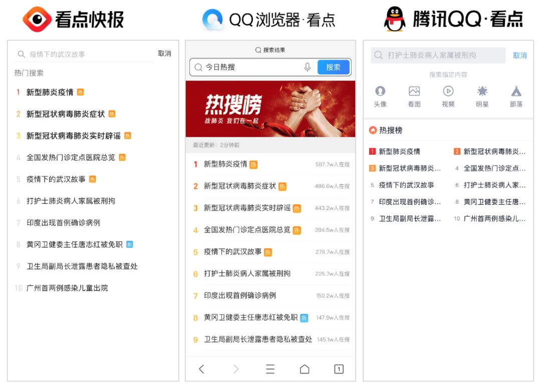 騰訊疫情最新動態(tài)，宅家歡樂日常與溫暖連線體驗